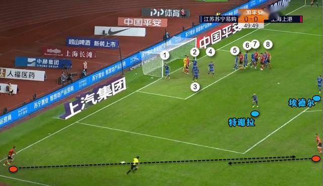  水晶宫定位球战术奏效，力克强敌全取三分