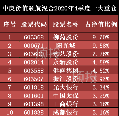  海登海姆延续黑马本色，德甲积分榜领跑集团扩容  